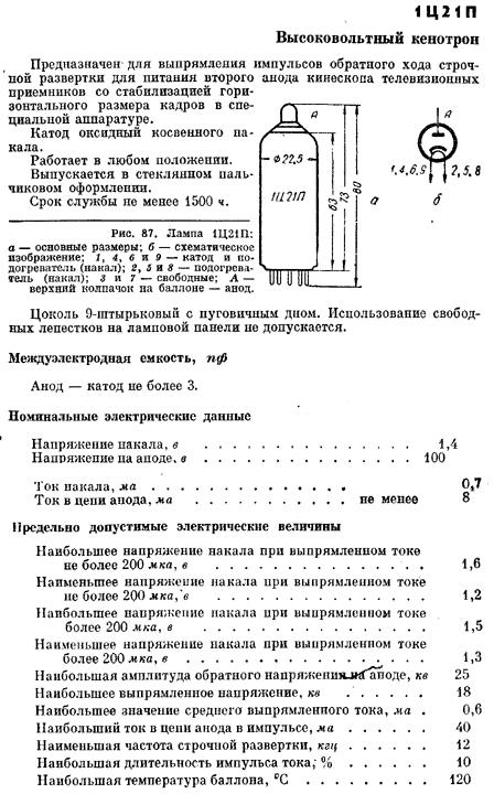 10 легендарных советских телевизоров