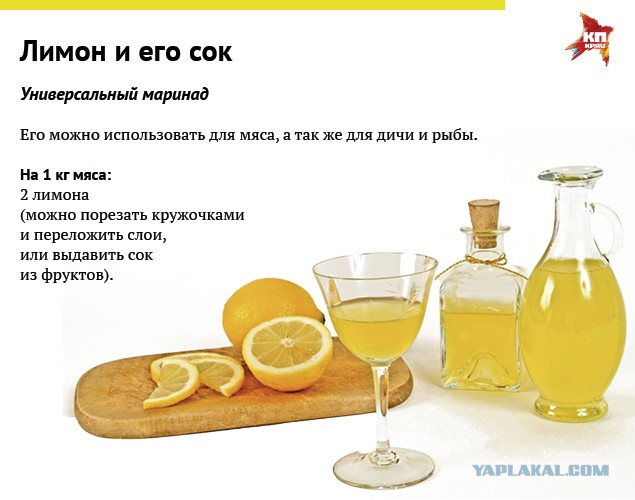 Шашлык, рецепты маринада, все про шашлык!
