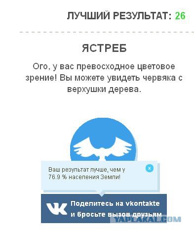 Тест