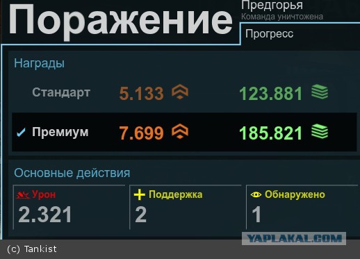 Armored Warfare