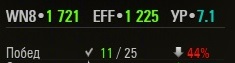 Wargaming 31