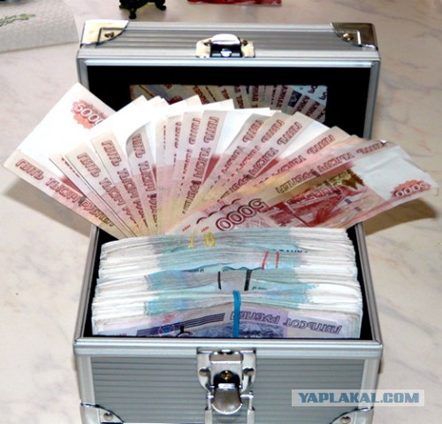 Перспективы развития России