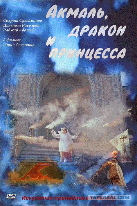 Детские фильмы, которые сейчас не увидишь на ТВ