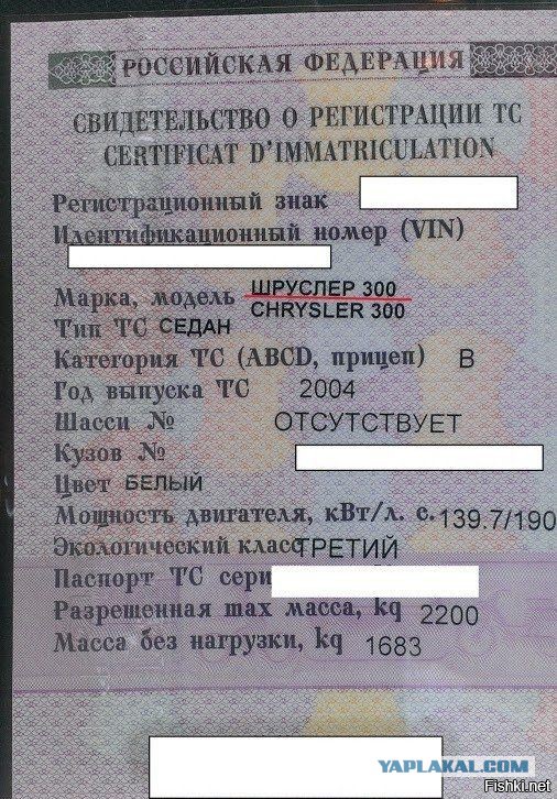 Как на самом деле звучат названия автомобильных марок?
