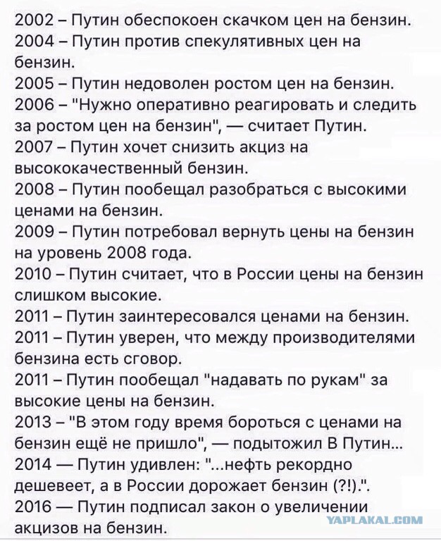 Путин: нельзя позволять задирать цены на бензин