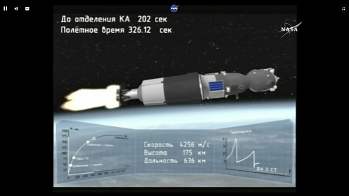 Старт Союз МС-05