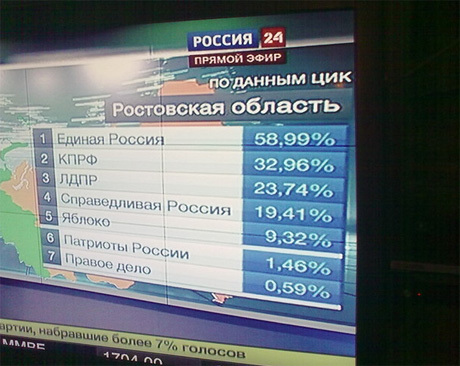 ЦИК принял документы о проведении референдума по пенсионной реформе