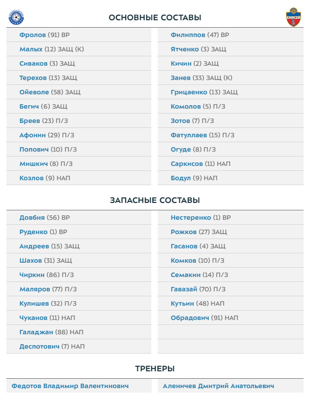 РПЛ 2018-2019 (часть IV)