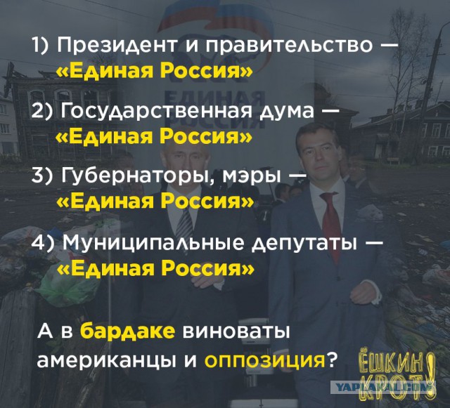 Кремль может провести парламентскую реформу из-за низких результатов «Единой России»