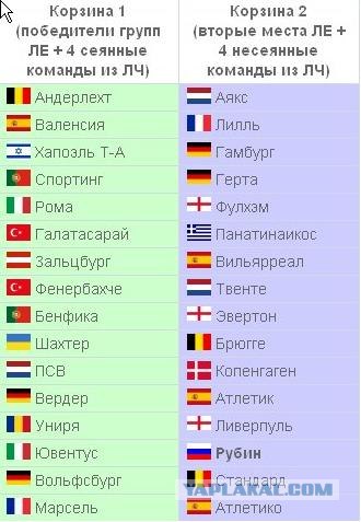 Uefa  Europa League