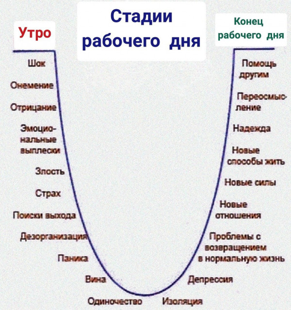 Картинки и мемы для настроения - 17