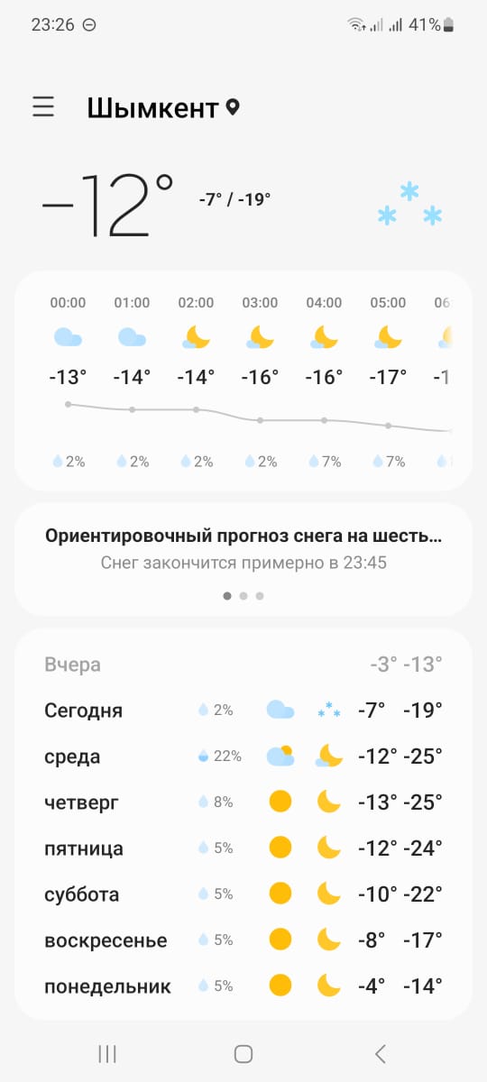 Нетипичный Ташкент. Снег и мороз
