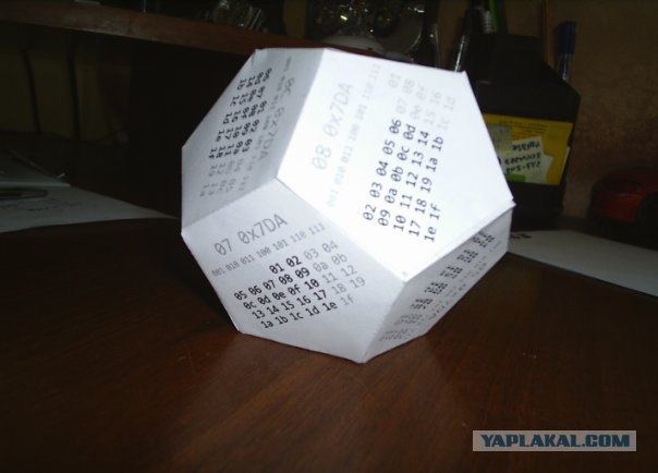 Каленадь программиста 2010