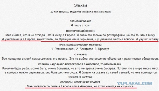 Мысли под никабом