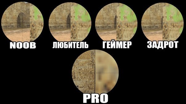 Весёлые картинки