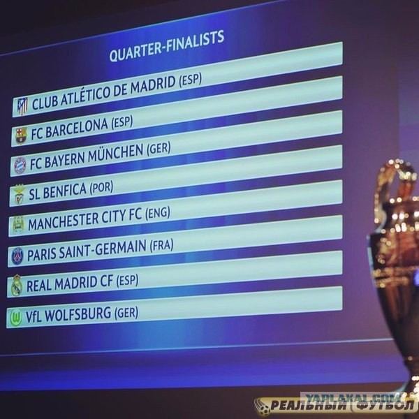 Champions League Сезон 2015/2016. Часть 2