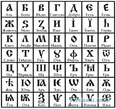 Для CHEKIST111 и прочих традиков про татар из Монголии