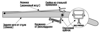 Резинкострел MP-40