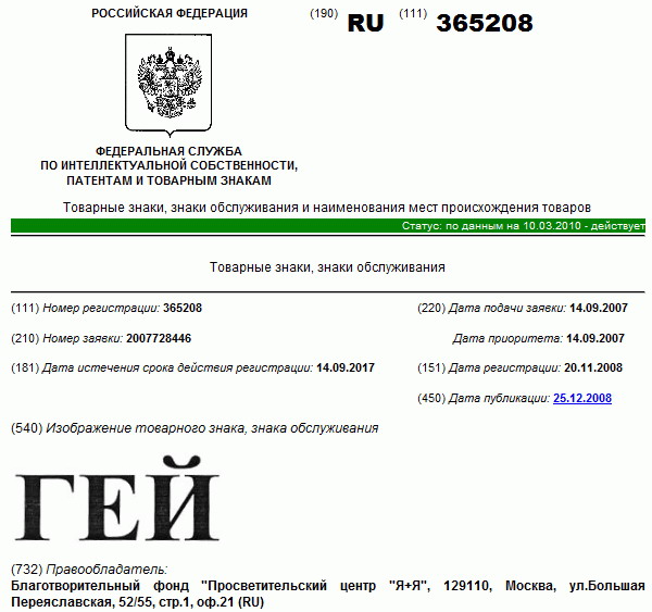 Необычные наименования юр.лиц