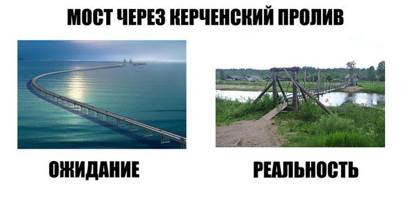 Открытие автомобильной части Крымского моста (прямой эфир)