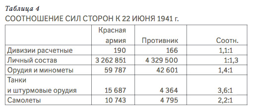 "Человеконенавистничество" Сталина