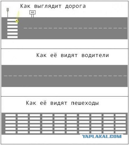 Авария под Питером