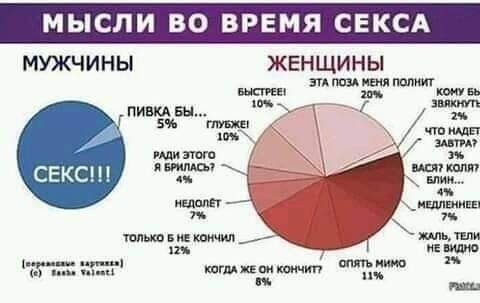 Ударим дичью по бездорожью и разгильдяйству