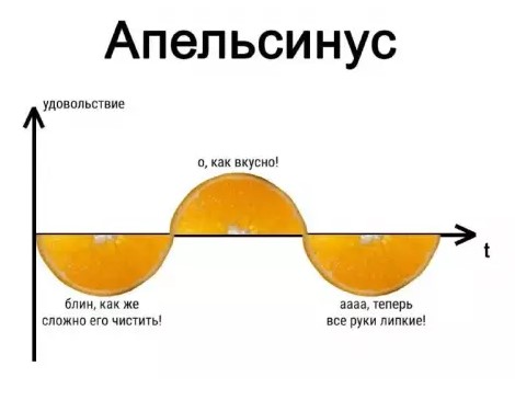 Картиночки, баянчики 16 марта