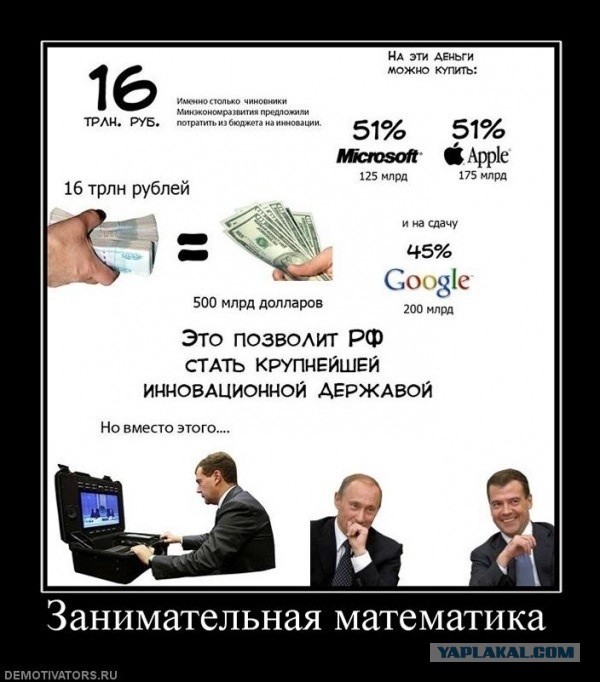 ЛицеМэры «Единой России»