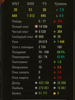 Wargaming 16