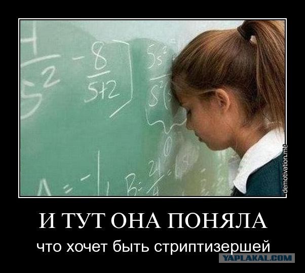 Группы и теория гомотопий