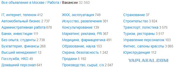Почему молодежь не работает по специальности