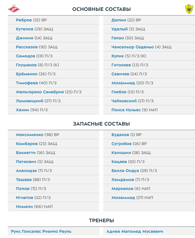 РПЛ 2018-2019(часть V)