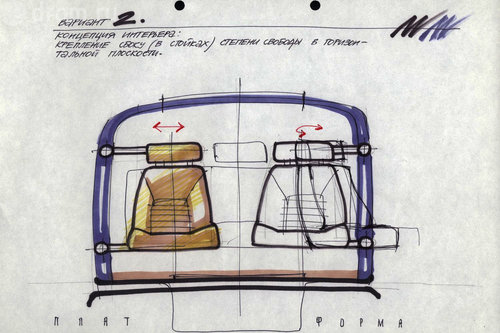 «АвтоВАЗ»-1989: проект «Платформа»