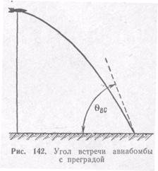 Почему немецкая техника оказалась не готова сражаться с СССР?