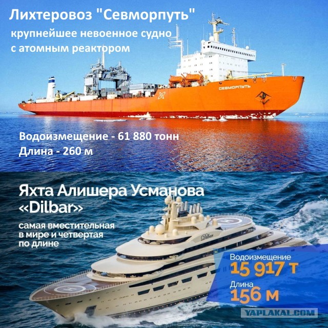 В порту Монако обнаружили две самые огромные яхты в мире российских олигархов