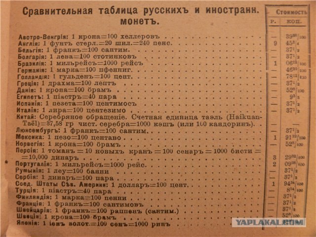 90-летний органайзер. Отечественный. 1 штука