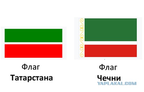 Границы Чеченской Республики окольцовывают