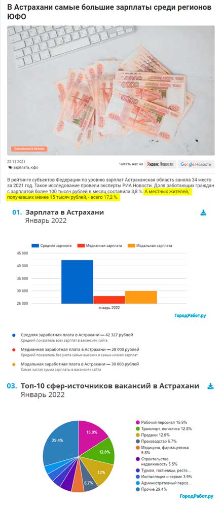 Я - технарь, расскажу про возрастную дискриминацию якобы запрещённую на территории России