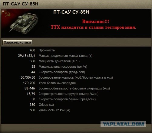 World of tanks