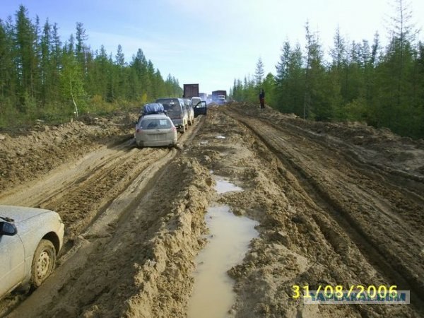 Живописнейшие дороги мира
