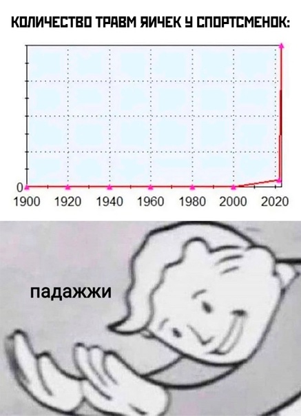 Весёлый полтишок 16.04.23