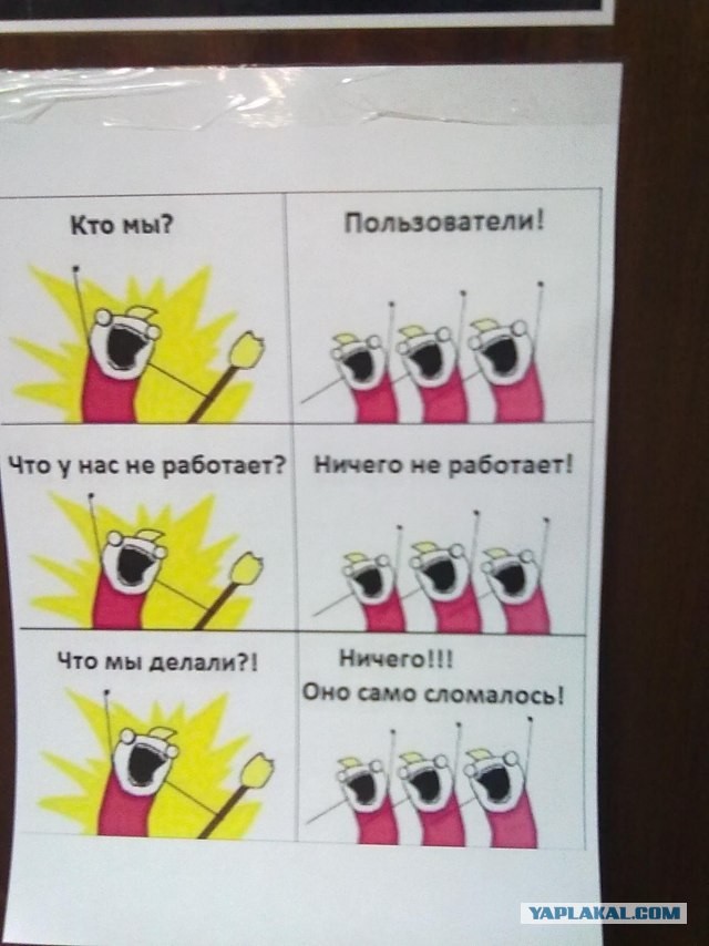 Работа компьютерщика