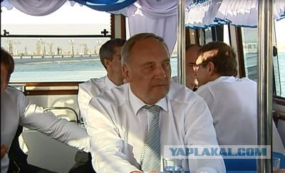 Всё о Туркменистане