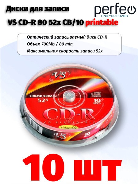История звукозаписи: от механики к цифре