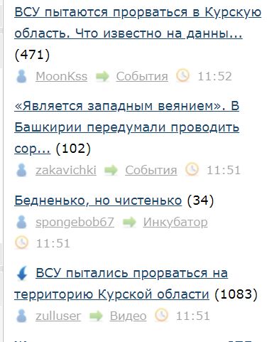 ВСУ пытались прорваться на территорию Курской области