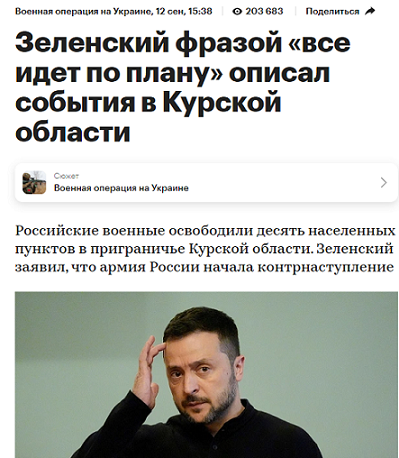 Текущие реалии Белгорода