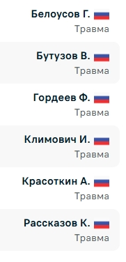 Веселее вы в хоккее* (3)