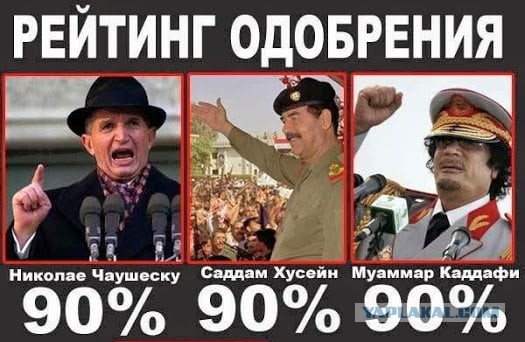 ВЦИОМ врать не будет