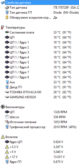 Zalman Tech начала процедуру банкротства